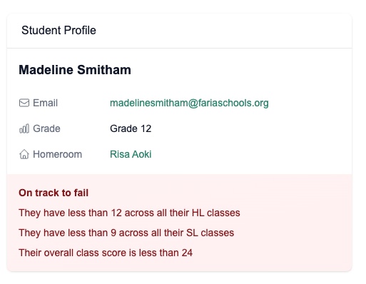 Student Profile Details